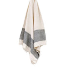 Riviera Cotton Bath Towel - Sea Green Designs
