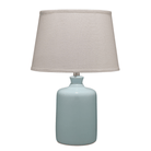 Milk Jug Table Lamp Morning Mist - Sea Green Designs