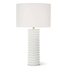 Nabu Metal Column Table Lamp - Sea Green Designs